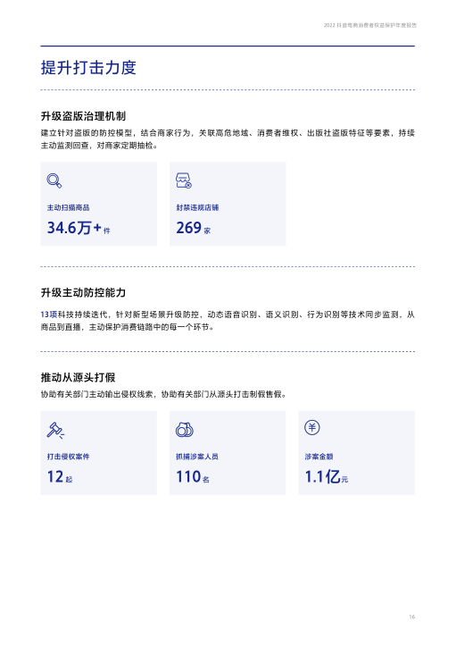 报告页面18