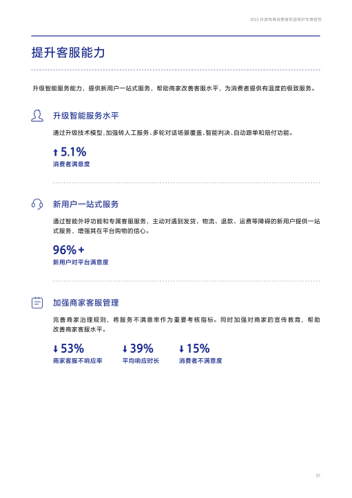 报告页面7