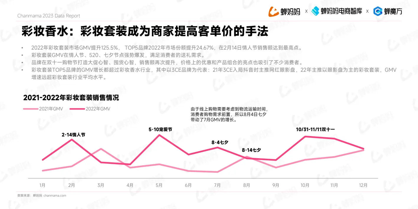 报告页面19