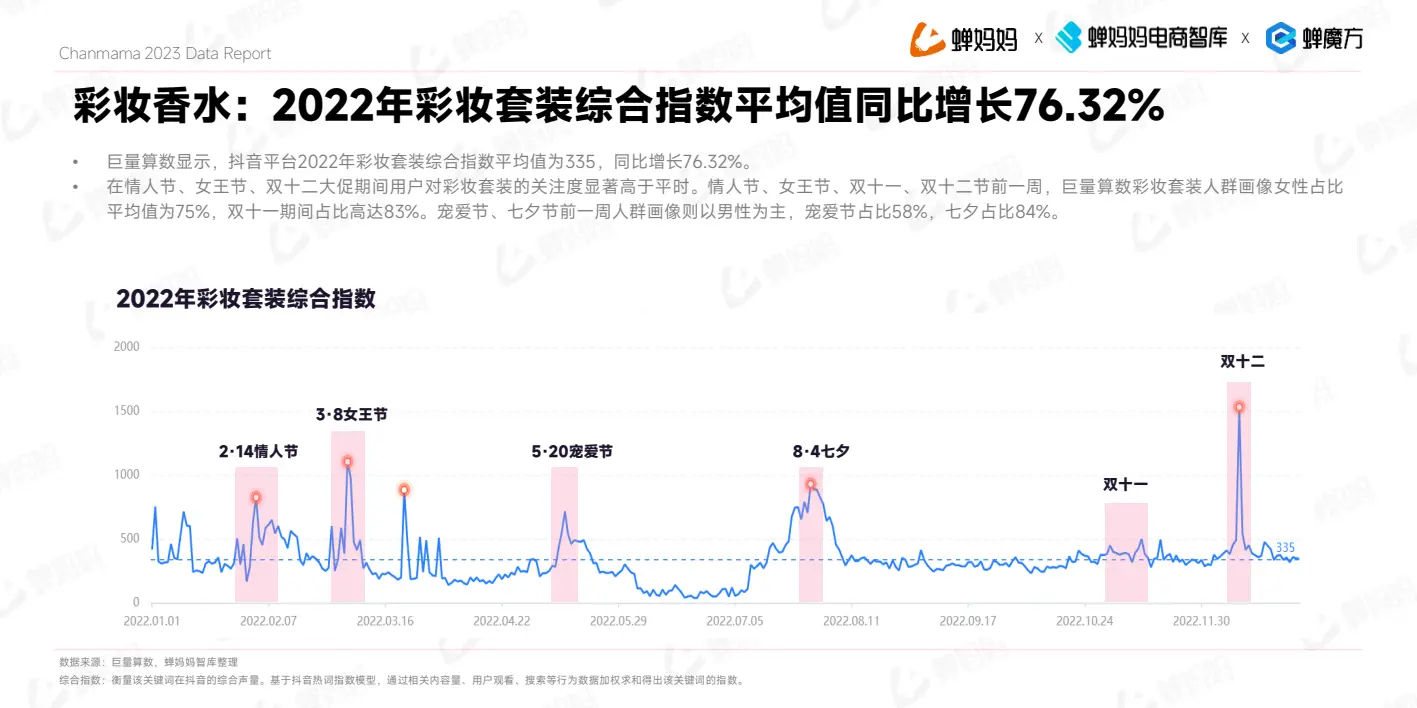 报告页面20