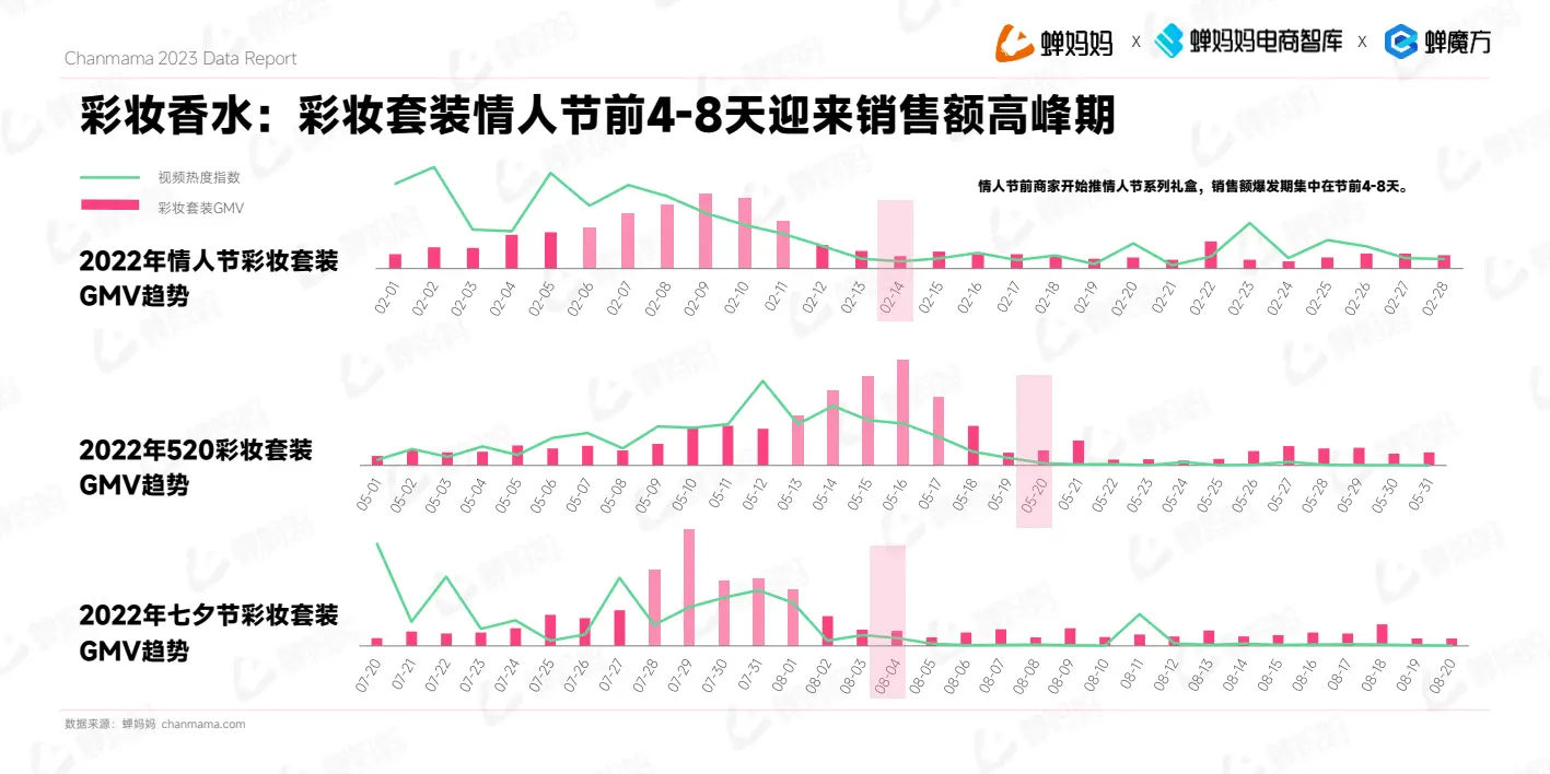 报告页面21