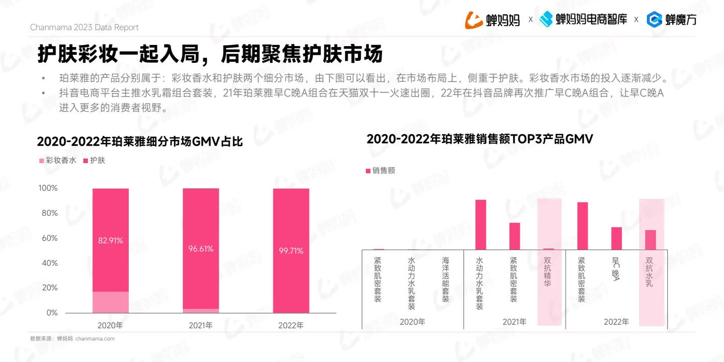 报告页面36