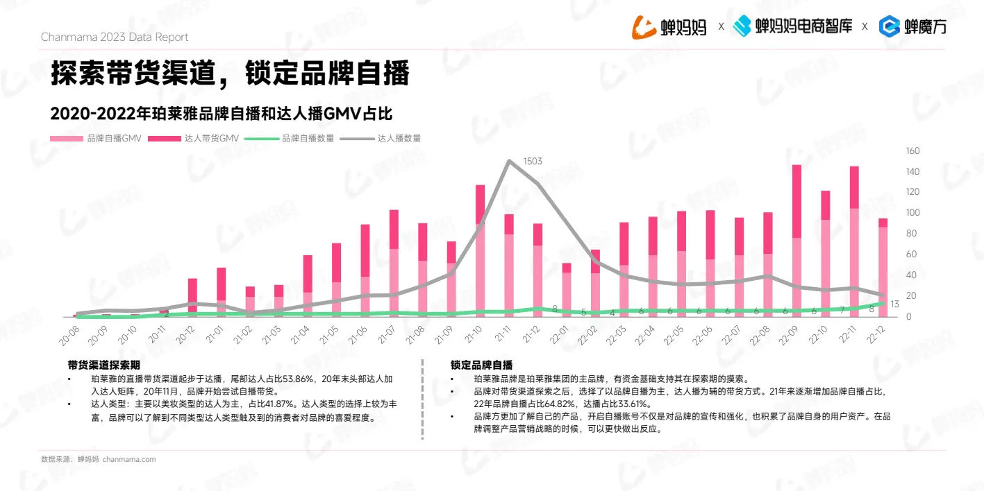 报告页面37