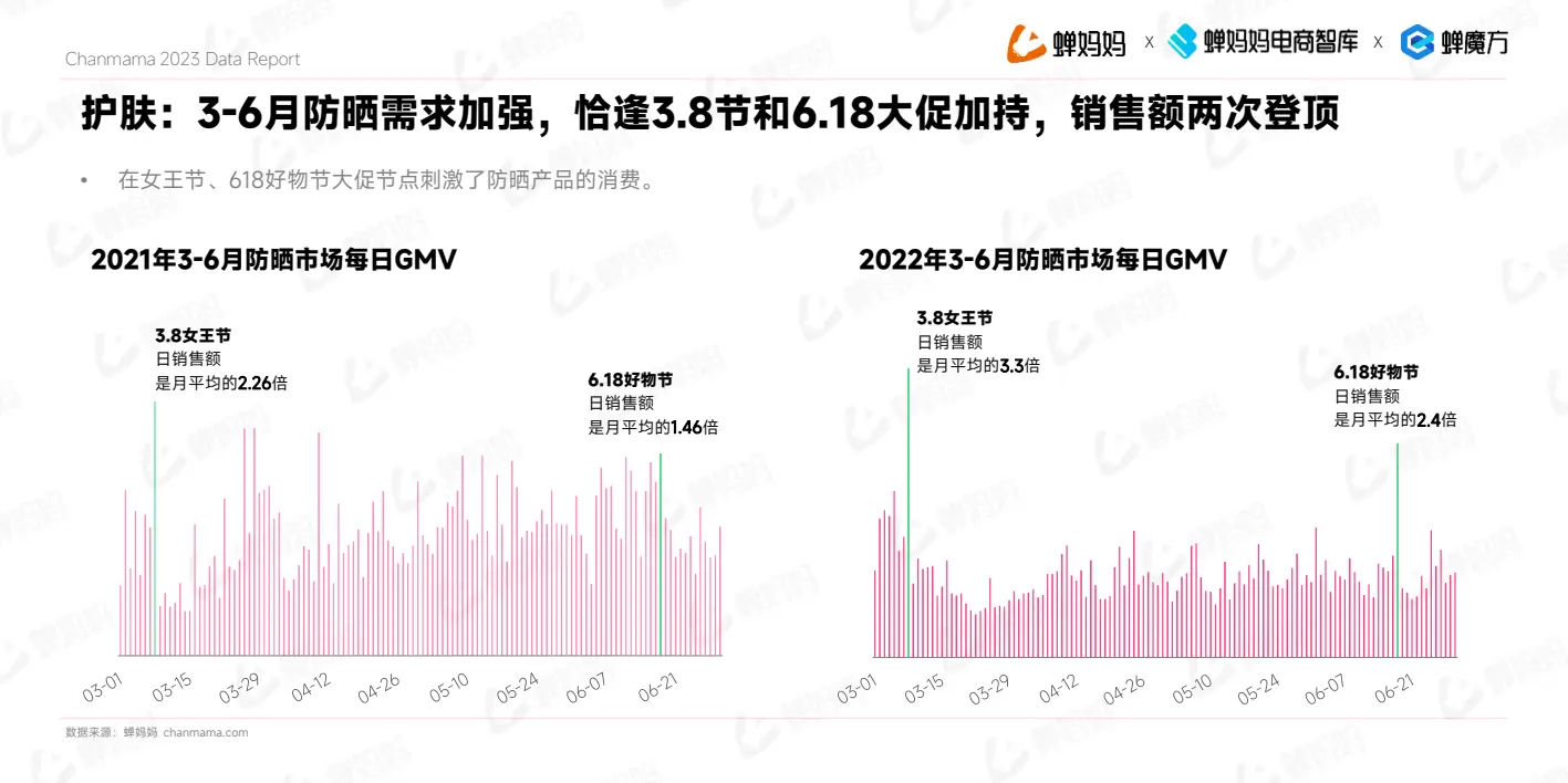 报告页面8