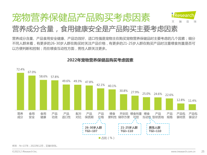 报告页面25