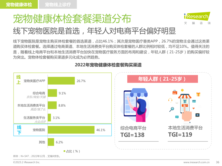 报告页面36