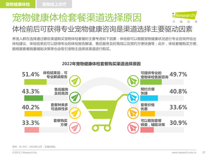 报告页面37