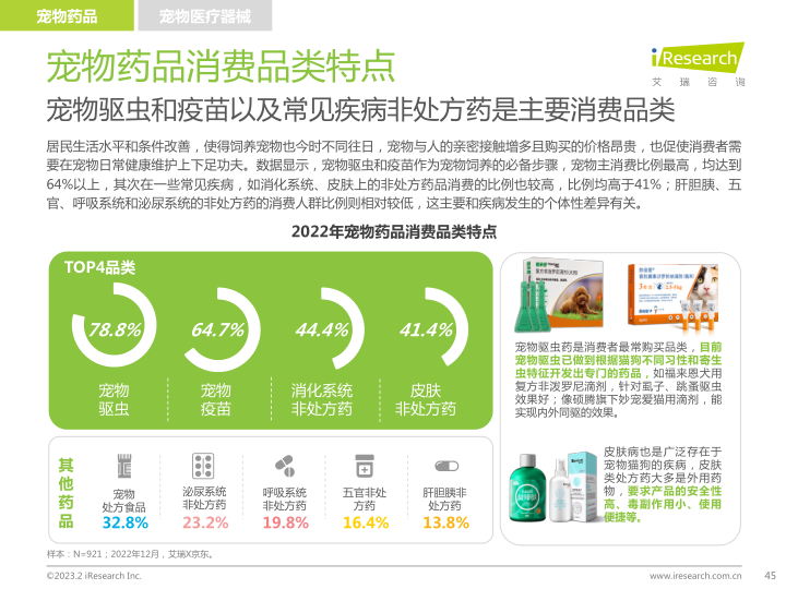 报告页面45