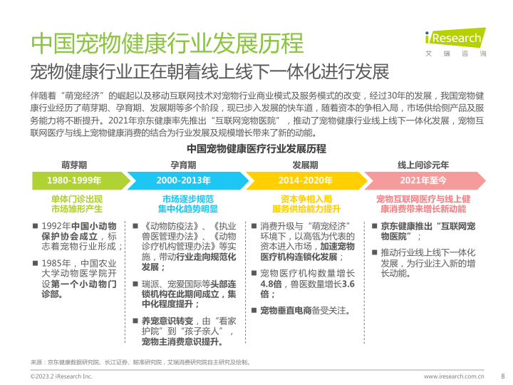 报告页面8