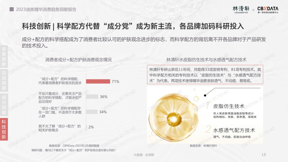 报告页面15