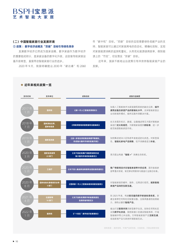 报告页面12