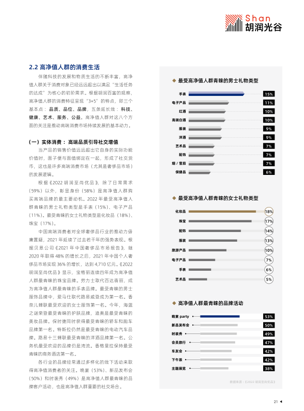 报告页面23