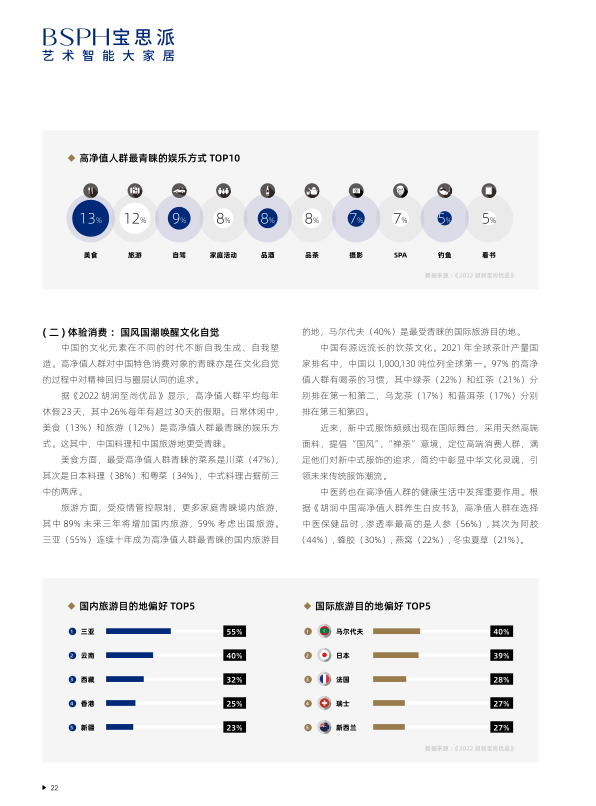 报告页面24