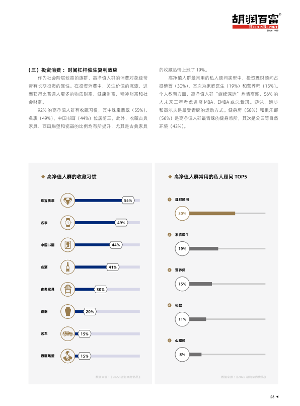 报告页面25