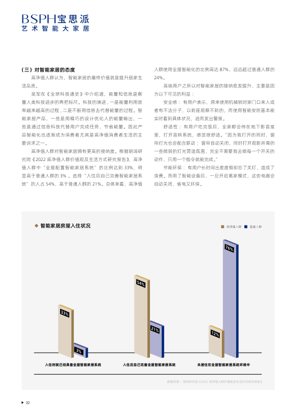 报告页面34