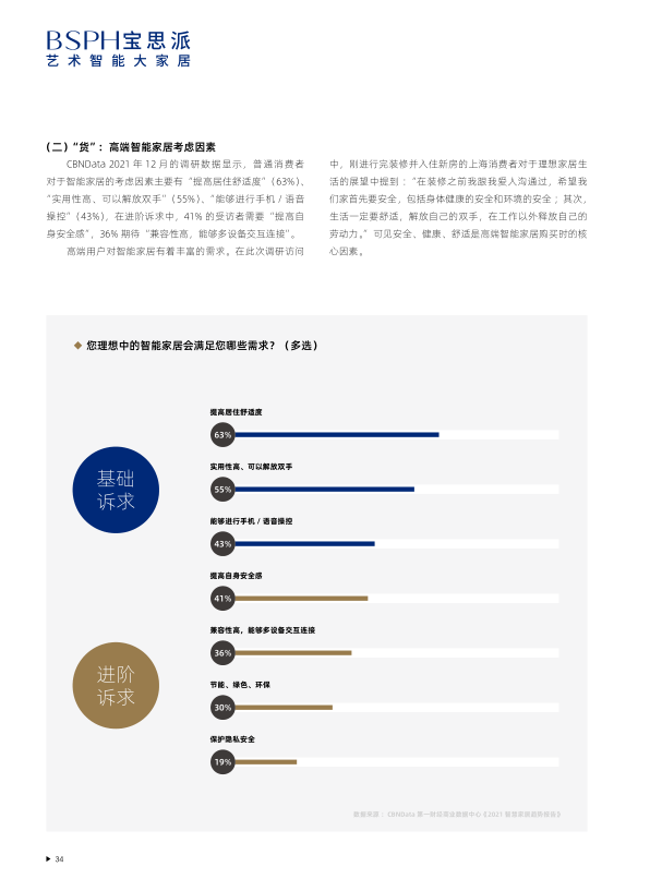 报告页面36