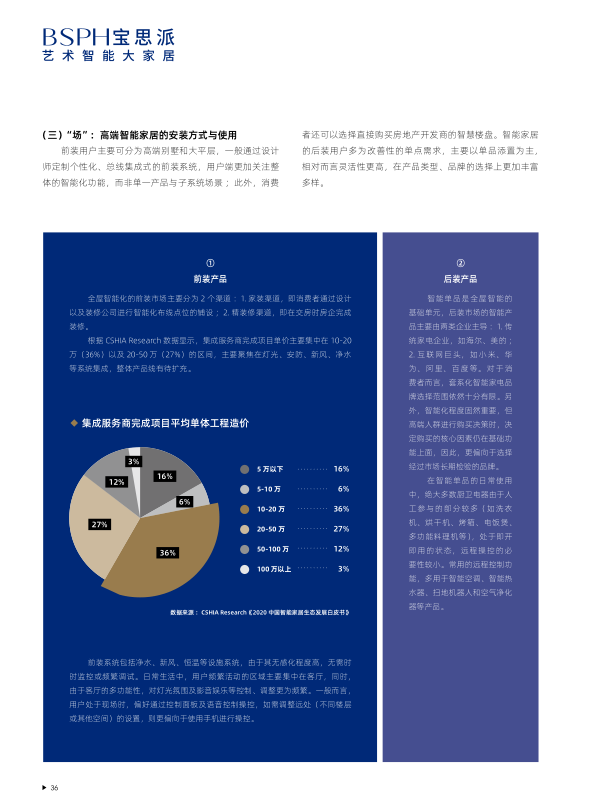 报告页面38