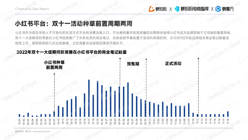 报告页面26