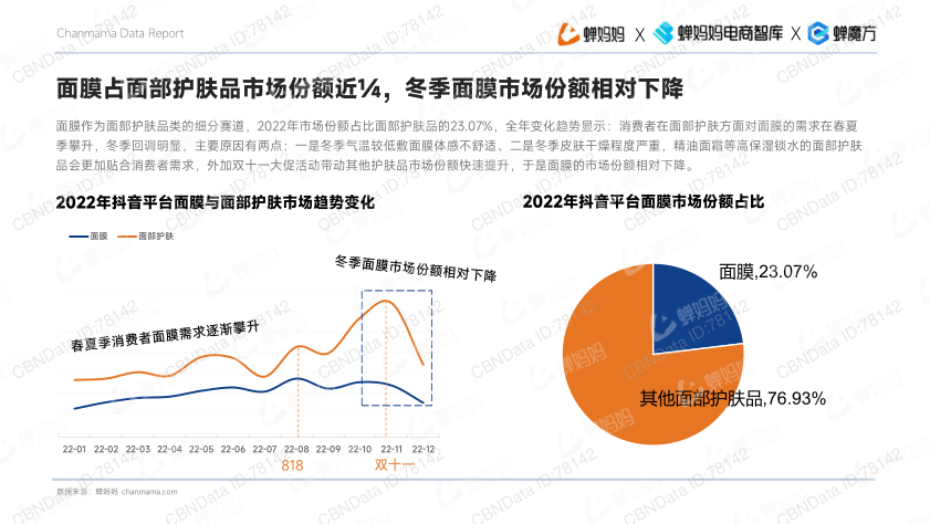 报告页面5