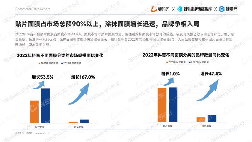 报告页面7