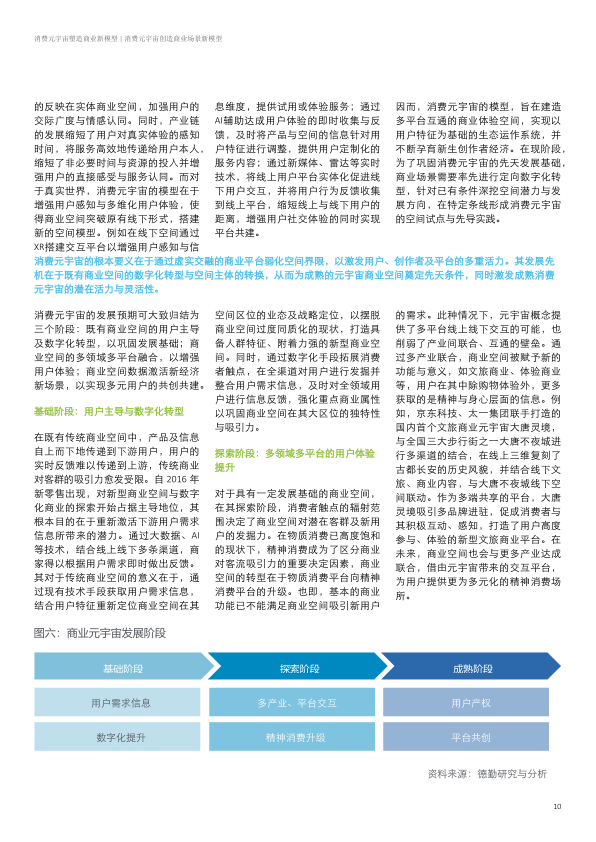 报告页面11