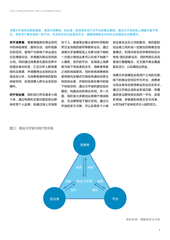 报告页面7