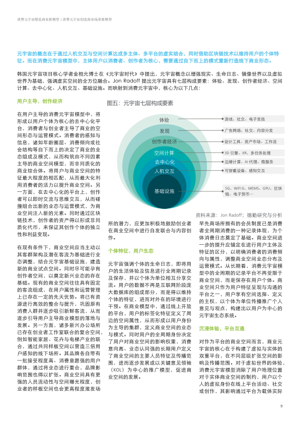 报告页面10