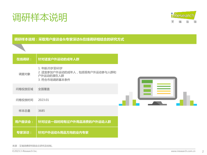 报告页面2