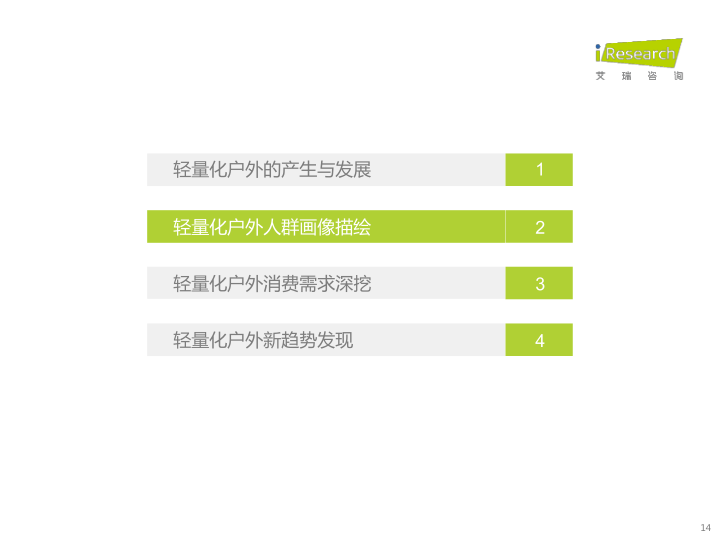 报告页面14