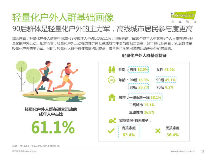 报告页面16