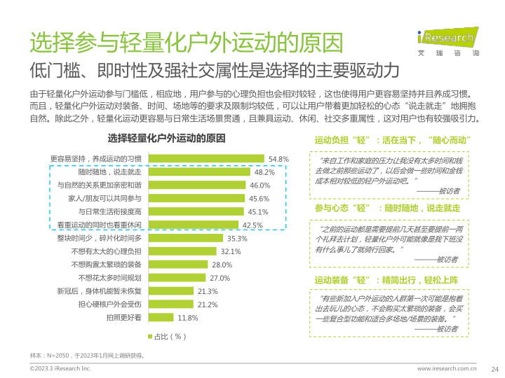 报告页面24