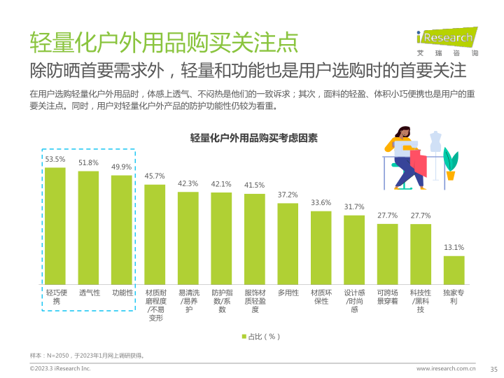 报告页面35