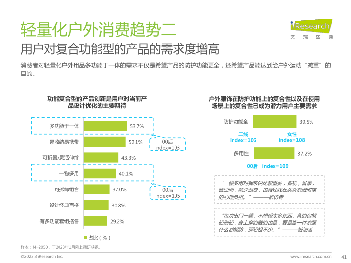 报告页面41