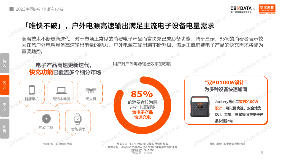 报告页面19