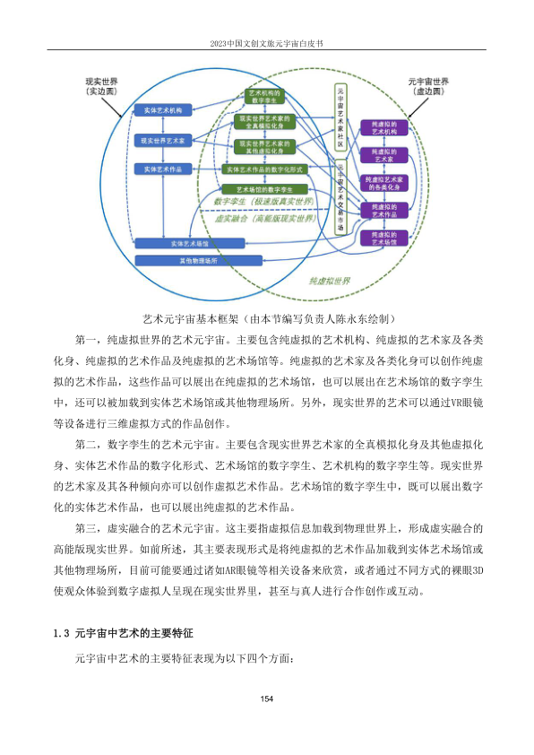 报告页面154