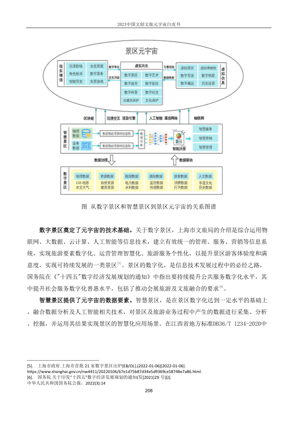 报告页面208