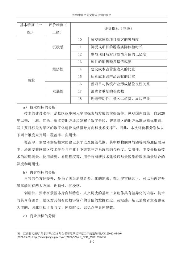 报告页面210