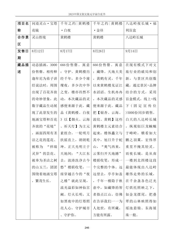 报告页面246