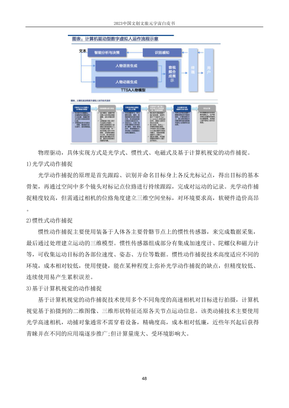 报告页面48