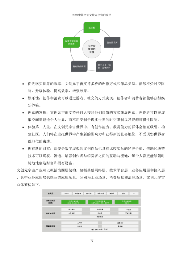 报告页面77