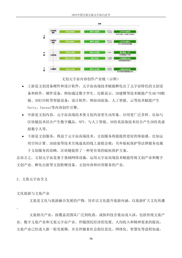 报告页面79