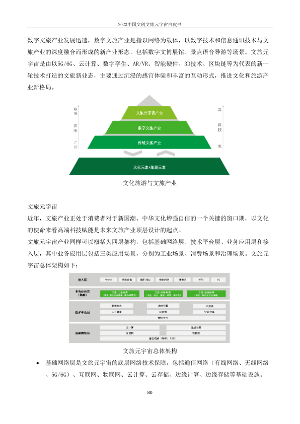 报告页面80