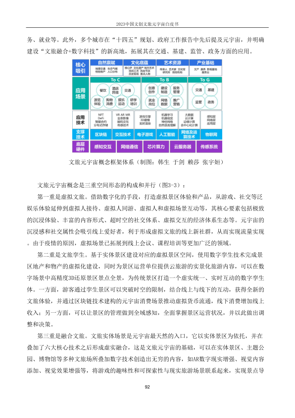 报告页面92