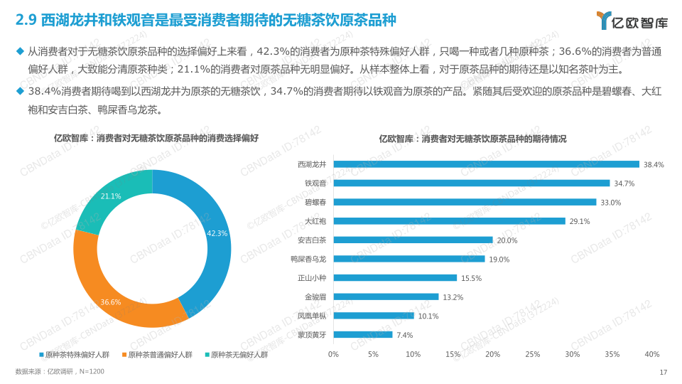 报告页面17