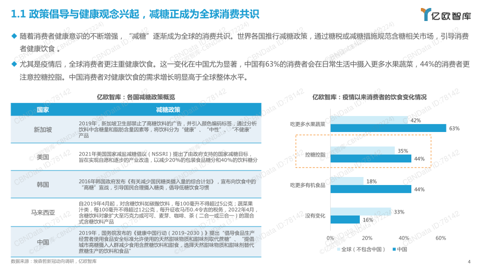 报告页面4