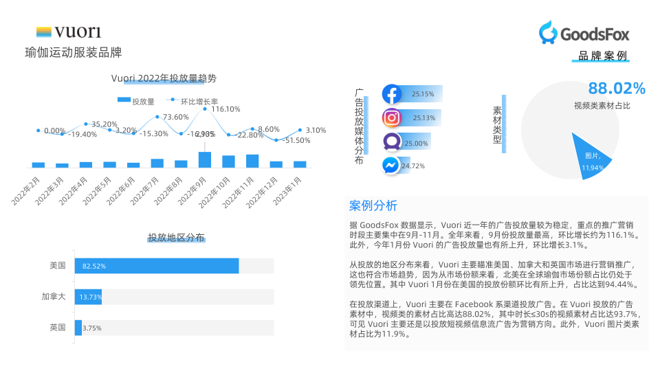 报告页面25