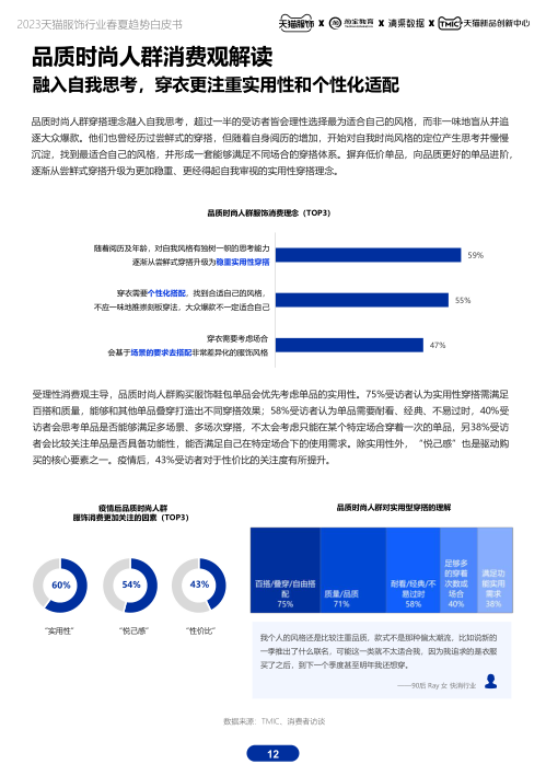 报告页面12