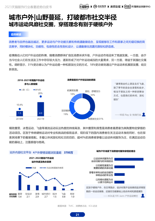 报告页面21