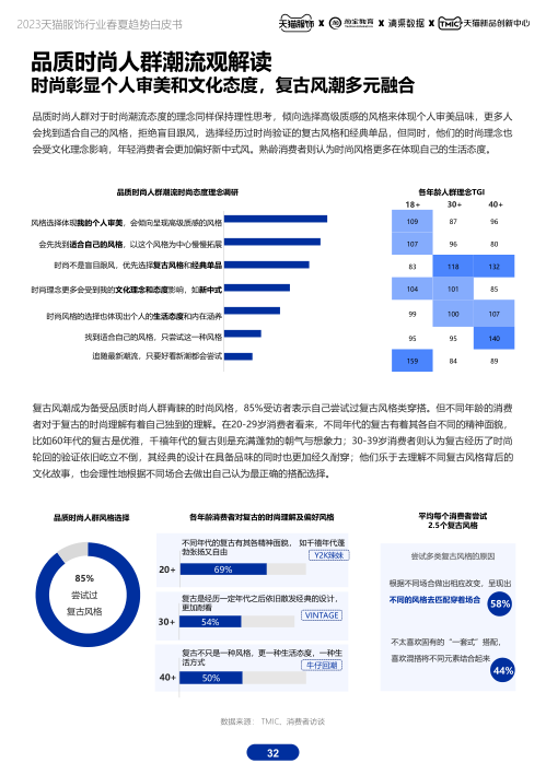 报告页面32