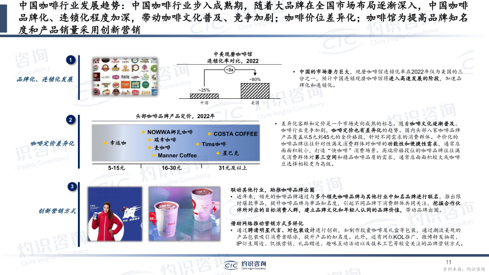 报告页面11